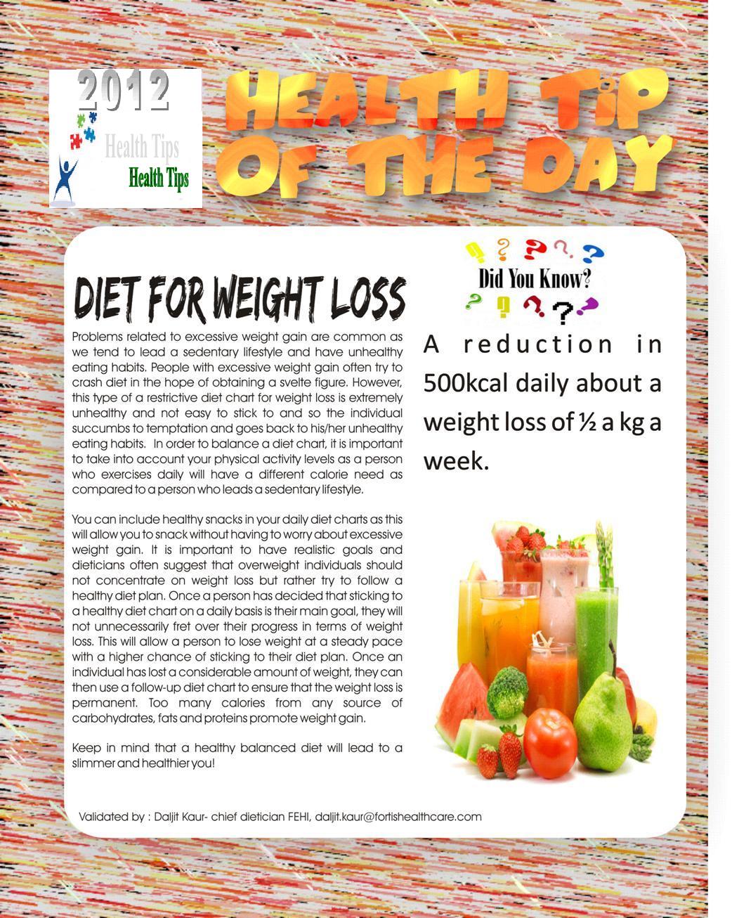 diet-plan-for-weight-loss-by-dr-khurram-dr-khurram-diet-plan-for